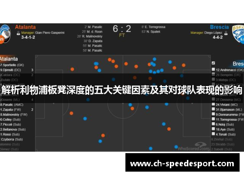 解析利物浦板凳深度的五大关键因素及其对球队表现的影响